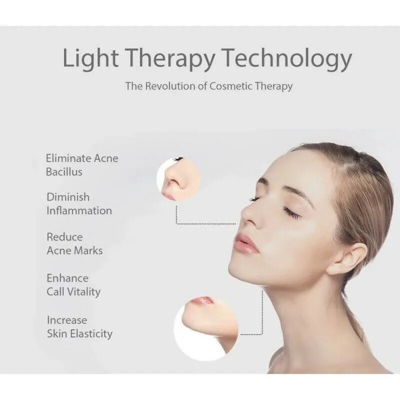 DESSIN Recovery LED Beauty Mask